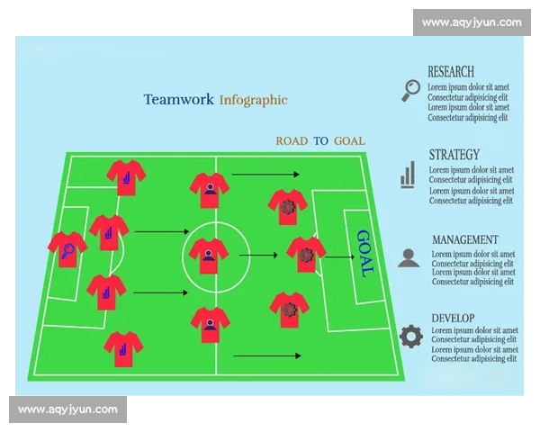 足球球队状态全面解析：近期表现、战术调整及未来赛季走势分析