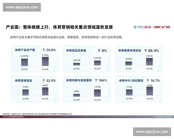 体育数据解析视角下的竞技表现评估与趋势洞察方法 体育数据解析视角下的竞技表现评估与趋势洞察方法