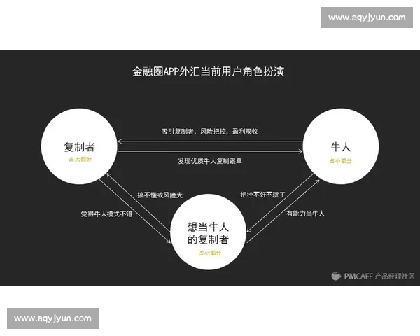 篮球命中率在实战表现评估中的参考价值与提升路径分析