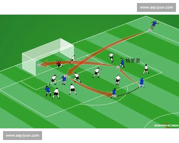 深度解析现代足球阵容配置与战术演变的关键逻辑与实战应用指南 深度解析现代足球阵容配置与战术演变的关键逻辑与实战应用指南