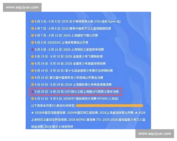 全球顶级体育赛事最新资讯与赛程精彩回顾全方位报道